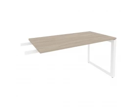 Брифинг-приставка на О-образном м/к 1380x720x750 Onix Direct images