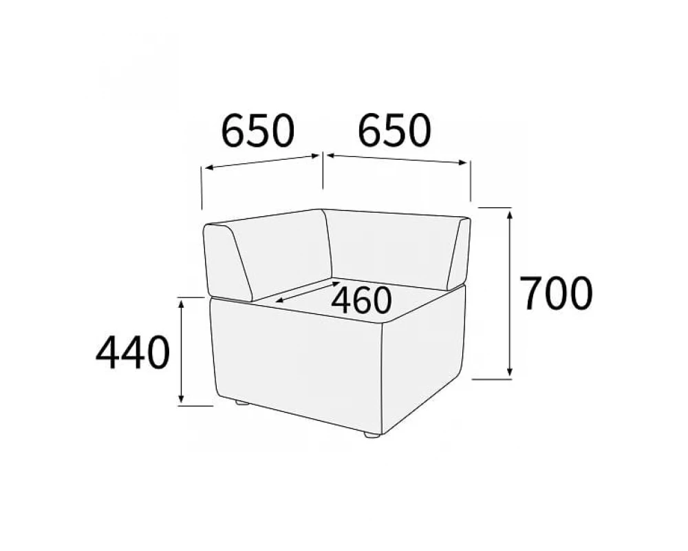 Модуль угловой Гамма